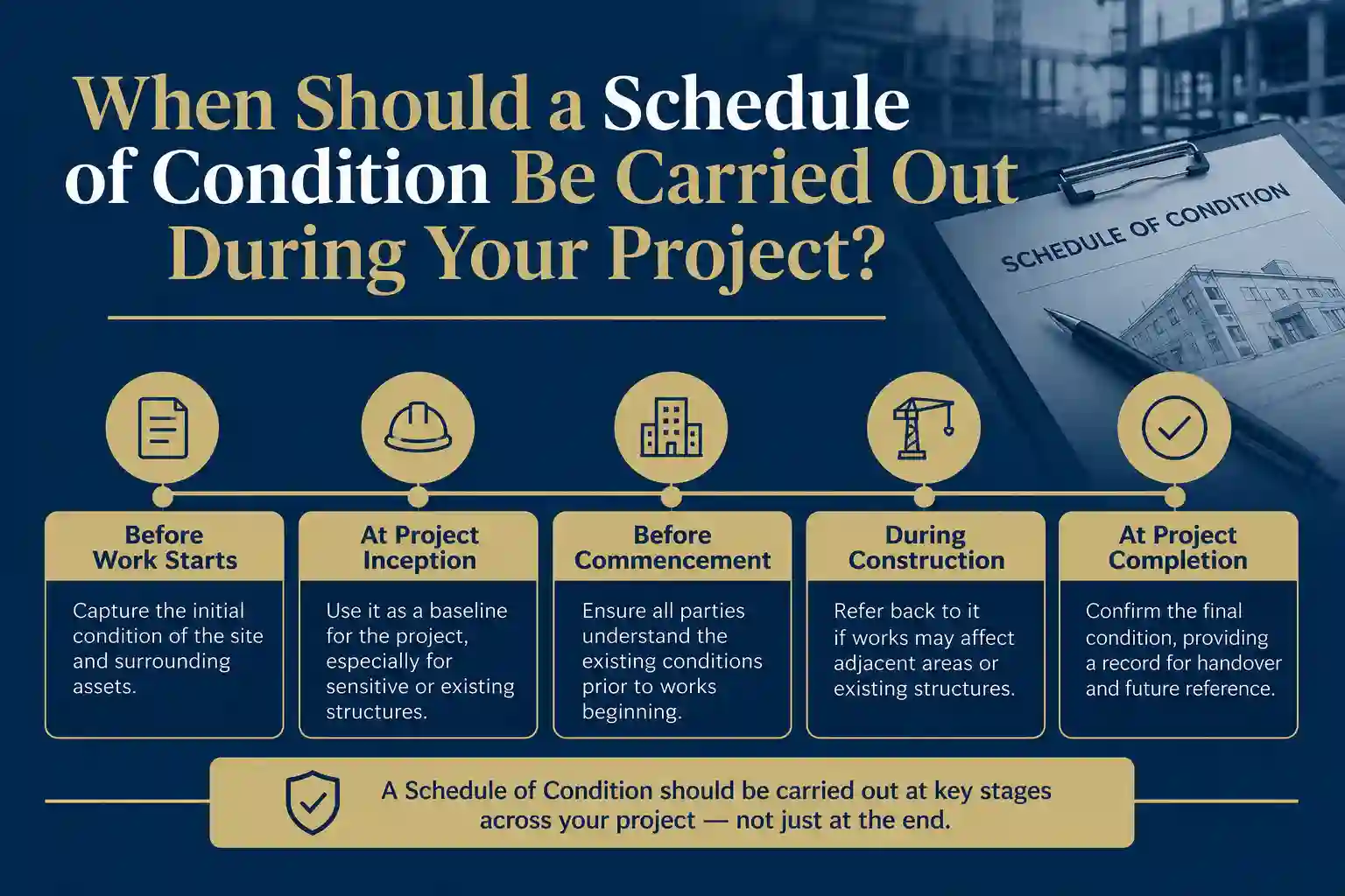 When Should a Schedule of Condition Be Carried Out During Your Project Whitstable?